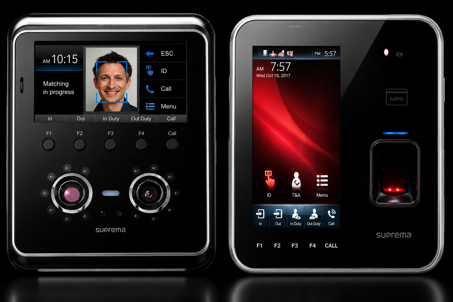 Access Control System